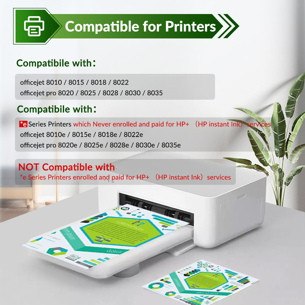 910XL Ink Cartridge Compatible for HP 910 Combo for OfficeJet Pro 8020 8024 8025 8028 8035 OfficeJet 8022 8010 8012 8014 8015 8018 Printer (Black, Cyan, Magenta, Yellow, 4-Pack)