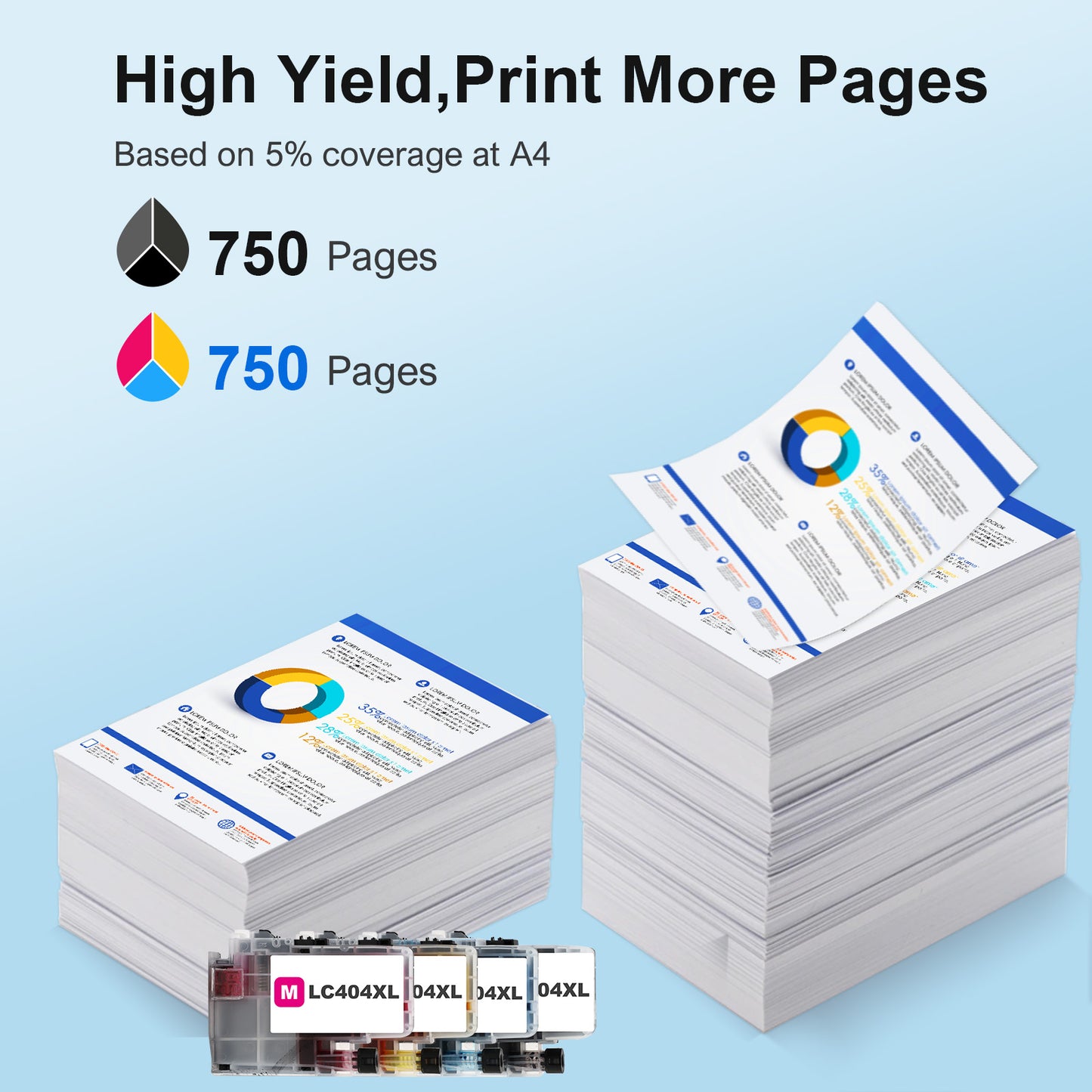 LC404XL LC404 MFC-J1205DW Ink Cartridges for Brother Printer 404XL LC 404 4-Pack High Yields for MFCJ1205W MFC J1205W XL MFC-J1215W (Black, Cyan, Magenta, Yellow)