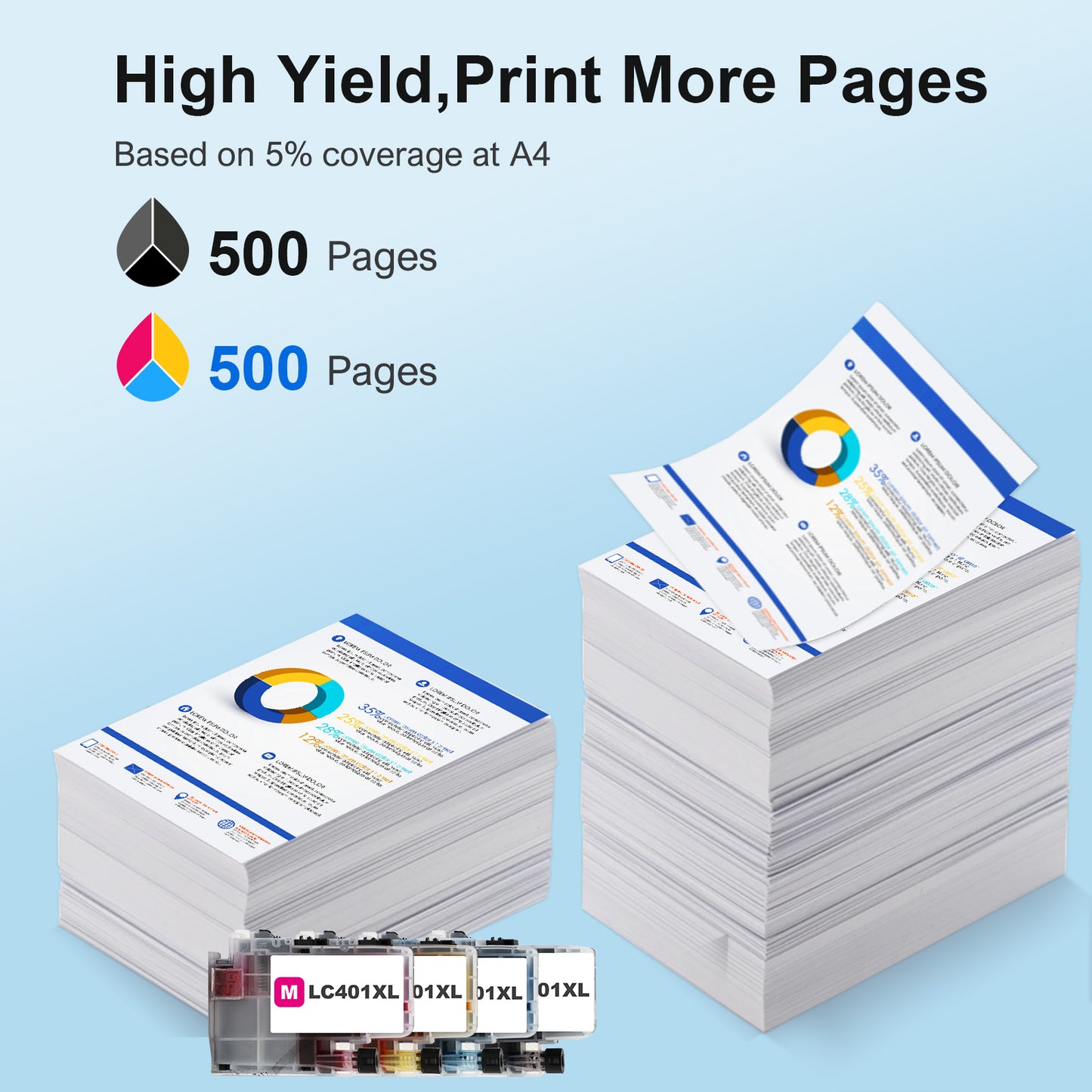LC401XL LC401 MFC-J1010DW Ink Cartridges for Brother Printer 401XL LC 401 4-Pack High Yields for MFC-J1010DW MFC-J1170DW MFC-J1012DW MFC-J1800DW MFC J1010DW (Black, Cyan, Magenta, Yellow)