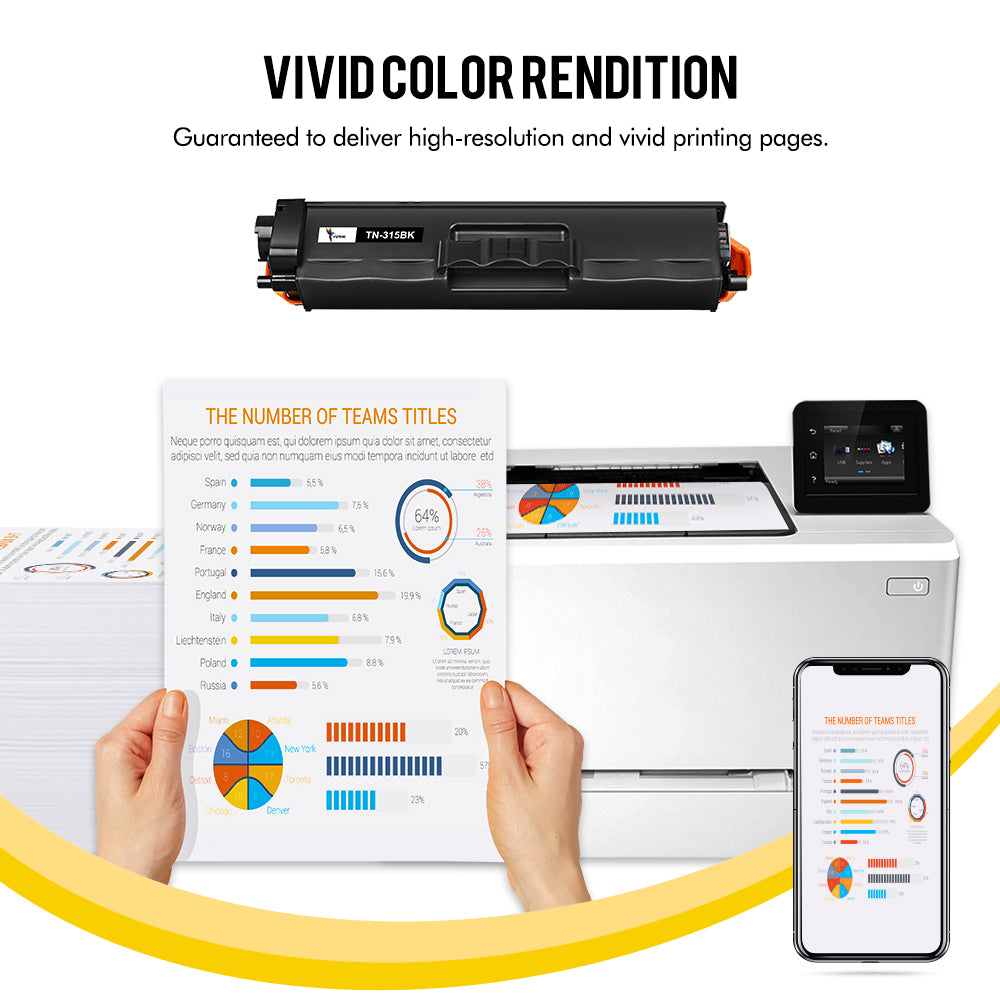 TN315 Toner Cartridge Compatible for Brother TN-315 TN315 MFC-9460CDW 9970CDW HL-4150CDN 4570CDW 4570CDWT (Black Cyan Yellow Magenta, 4-Pack)