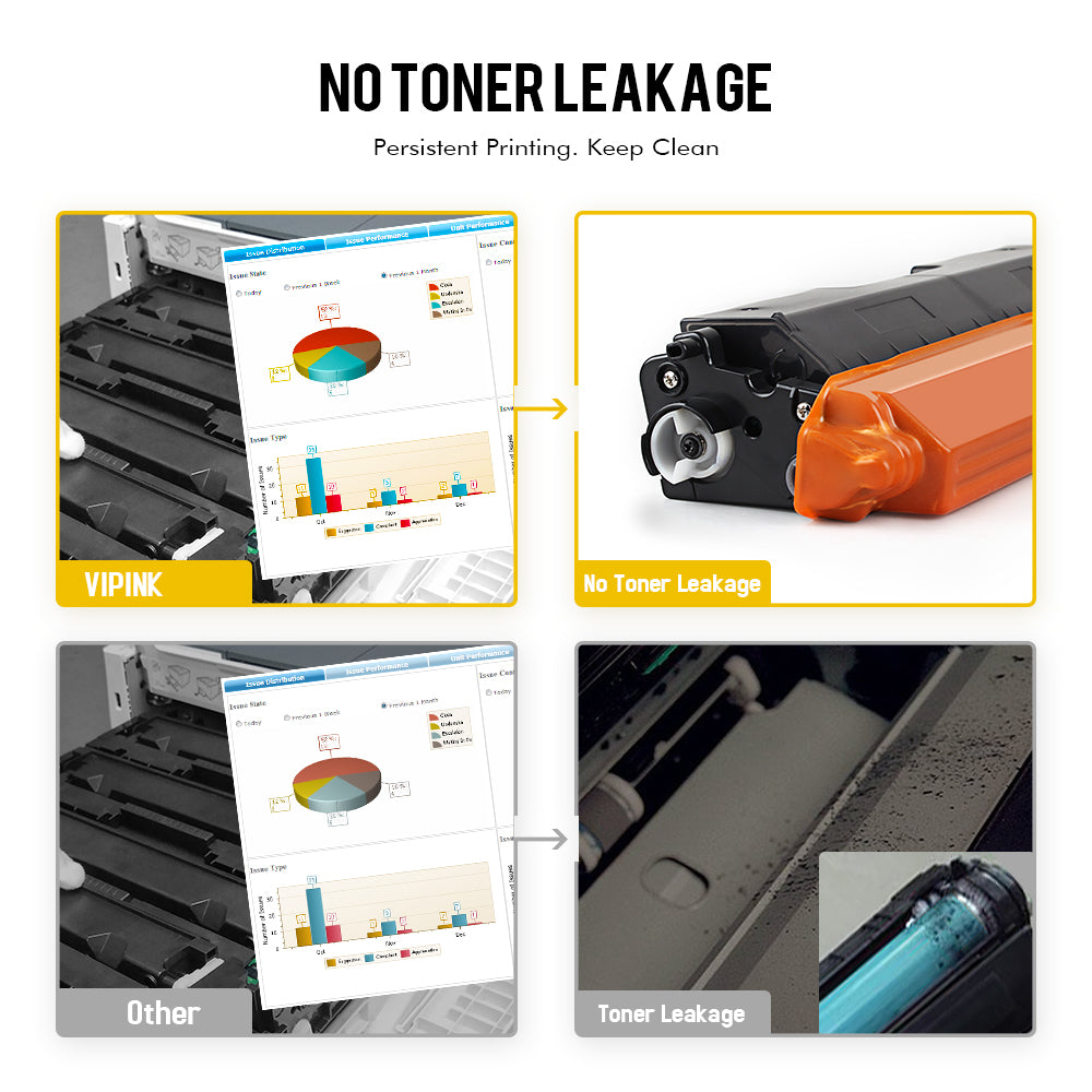 TN315 Toner Cartridge Compatible for Brother TN-315 TN315 MFC-9460CDW 9970CDW HL-4150CDN 4570CDW 4570CDWT (Black Cyan Yellow Magenta, 4-Pack)