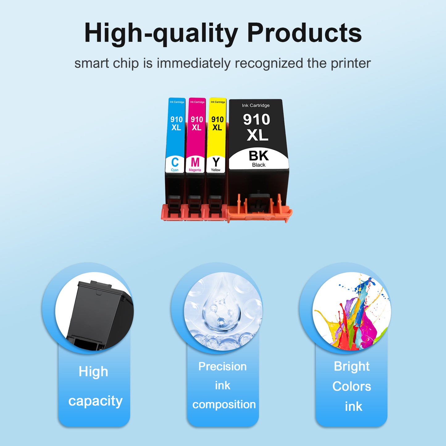 4-Pack 910XL Ink Cartridge Compatible for HP 910 XL 910XL Officejet Pro 8012 8013 8015 8022 8025 8028 8035 8012e 8015e 8022e 8025e 8028e 8034e 8035e Printer Ink Black,Cyan,Magenta,Yellow