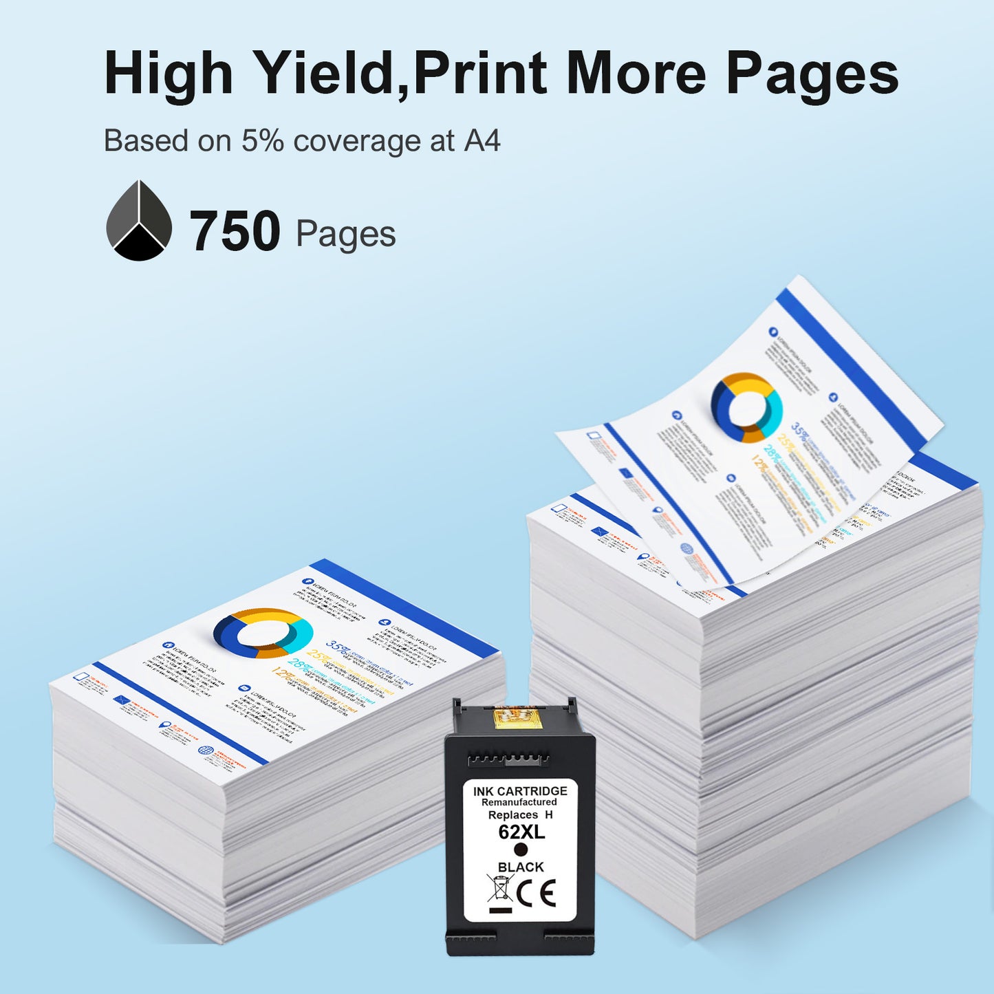 62 62XL Ink Cartridges Compatible for HP 62XL 62 1 Pack Black Ink for Envy 5540 5640 5660 7644 5740 5741 8000 OfficeJet 200 250