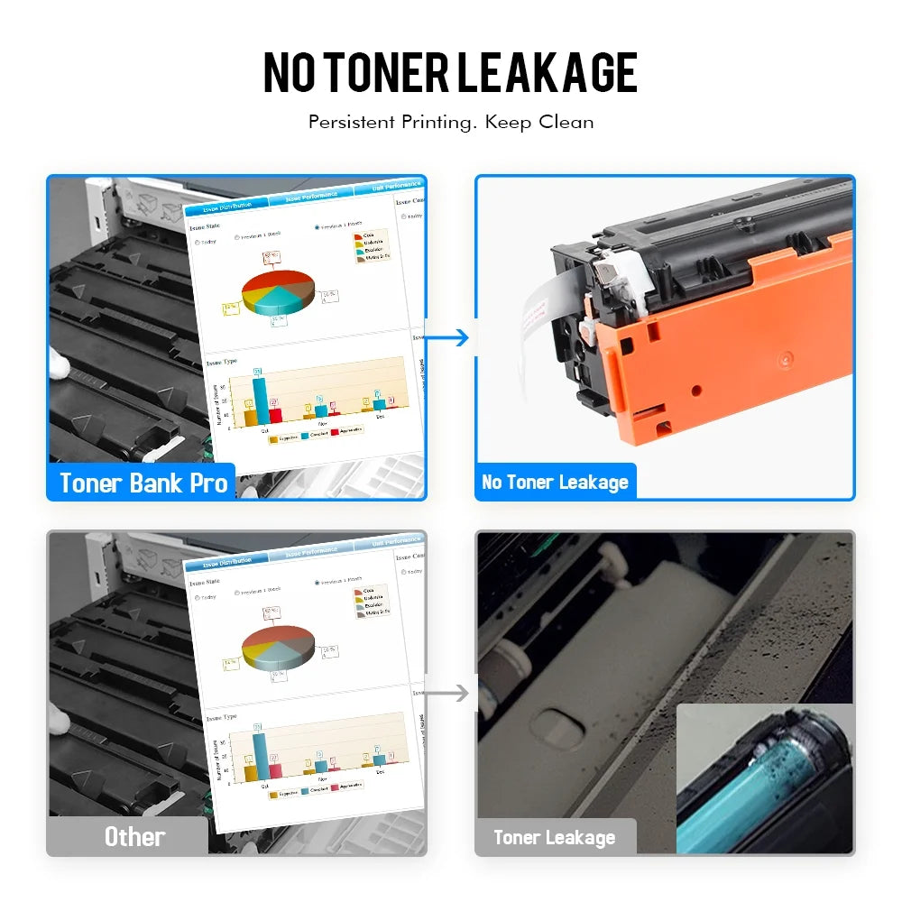 125A Toner Cartridges Compatible for HP 125A 125 A CB540A HP Color Laserjet MFP CP1518ni CM1312nfi CP1215 CM1312 MFP CP1515n CP1518 CP1515 Series Pritner BK/C/Y/M 4PK