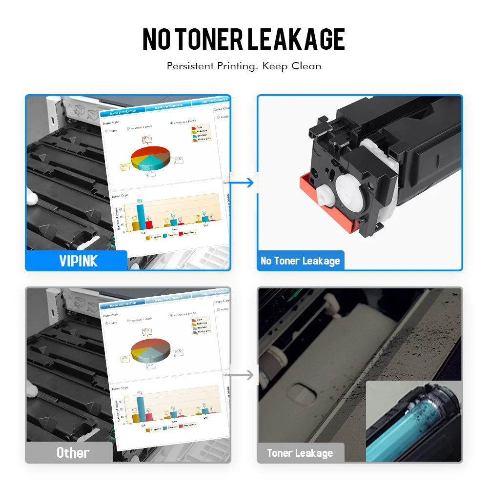 2-Pack 414A Toner Cartridge WITH CHIP Compatible for HP W2020A 414A 414X Pro MFP M479fdw M454dw M479fdn M454dn M479 Laser Printer Ink, 2x Black