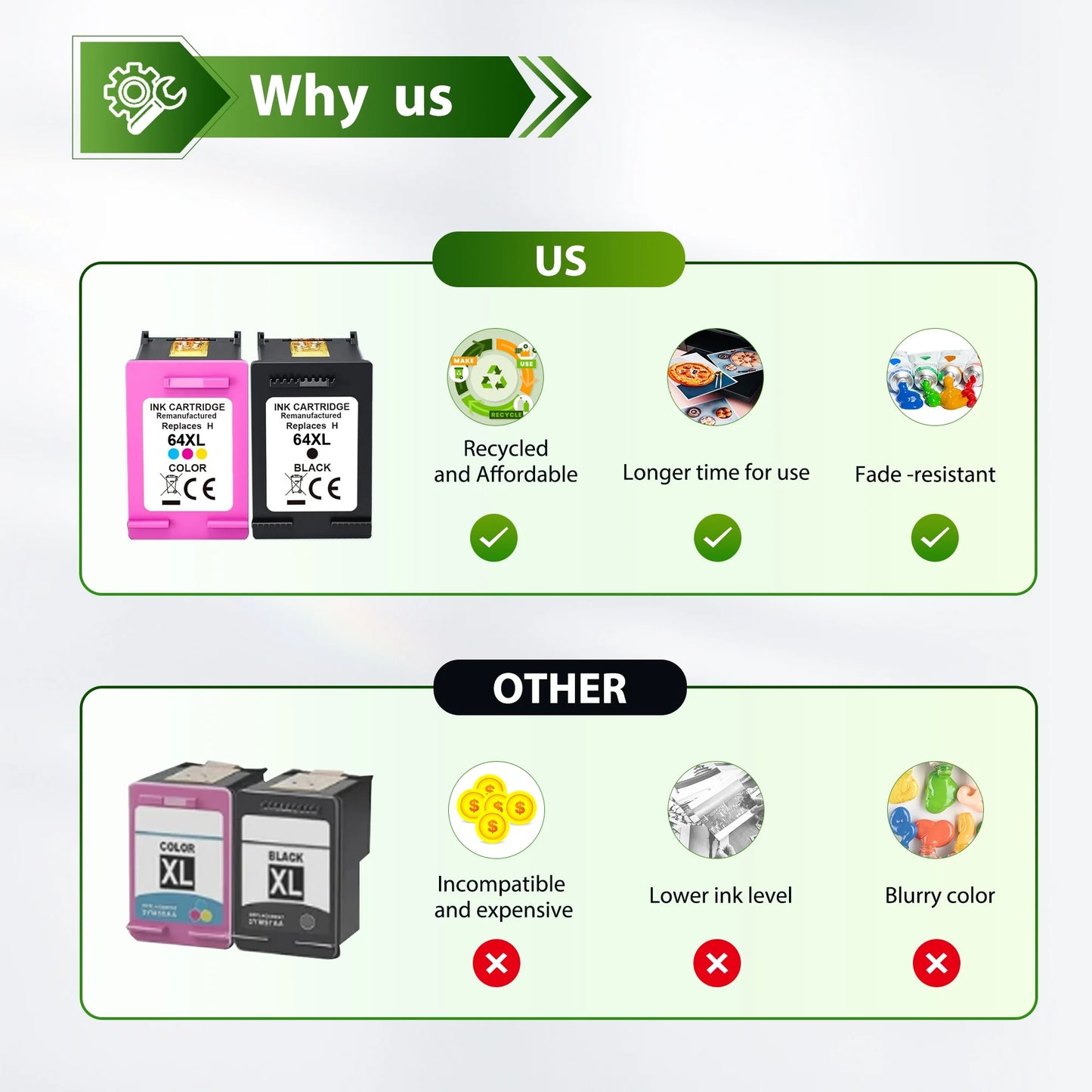 64XL Ink Cartridges Compatible for 64 XL Ink Cartridge Combo Pack Ink 64 XL for Envy Photo 7855 7858 7800 7155 6255 Printer Ink 64 (Black, Tri-color)
