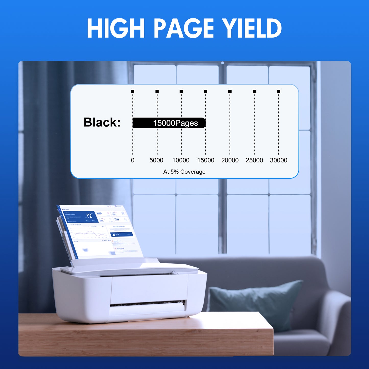 DR830 Brother Drum Replacement for Brother DR-830 Drum Unit Black for Brother TN-830XL TN-830 TN830 HL-L2460DW MFC-L2820DW DCP-L2640DW HL-L2405W HL-L2400D HL-L2480DW Printer Drum Unit 1-PACK
