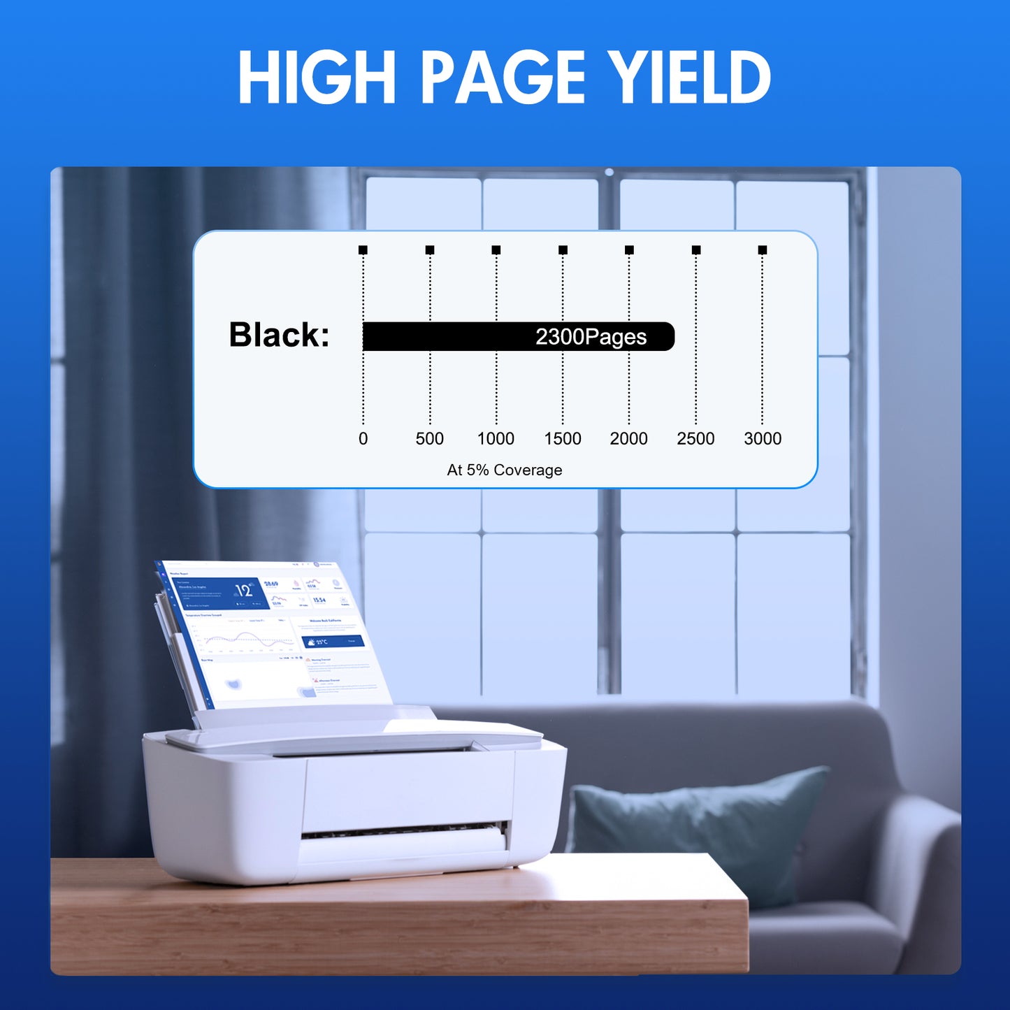 CE505A Compatible for HP 05A Toner Cartridge for HP 05A CE505A 505A CE505D P2035 for HP Laserjet 2035N P2055DN 2055DN P2030 P2050 P2055X P2055D Print Ink (Black 2-Pack)