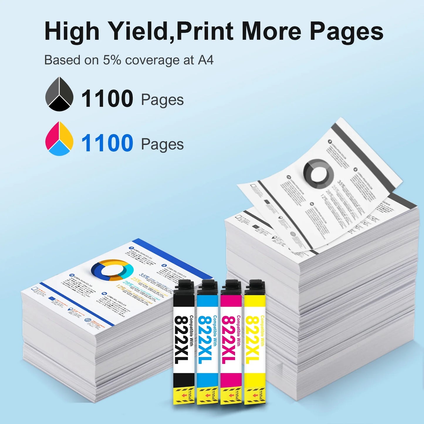 822XL Ink Cartridges 4 Pack Compatible for Epson 822 822XL Printer Ink Combo Pack for WorkForce Pro WF-3820 WF-4820 WF-4830 WF-4833 WF-4834 WF-3823 (Black, Cyan, Magenta, Yellow)