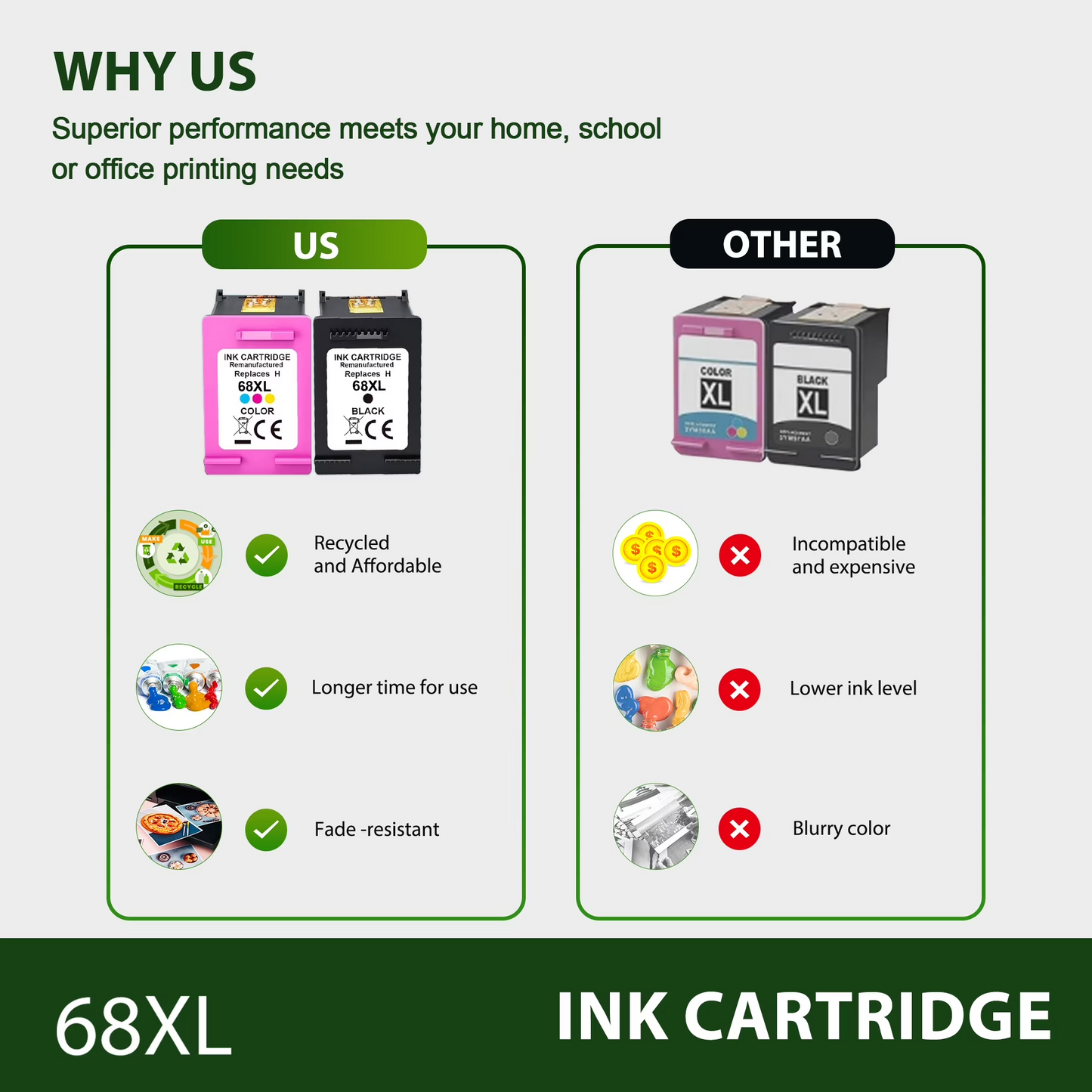 68 Ink cartridge 68XL Compatible for 68 Ink 68 XL Combo Pack