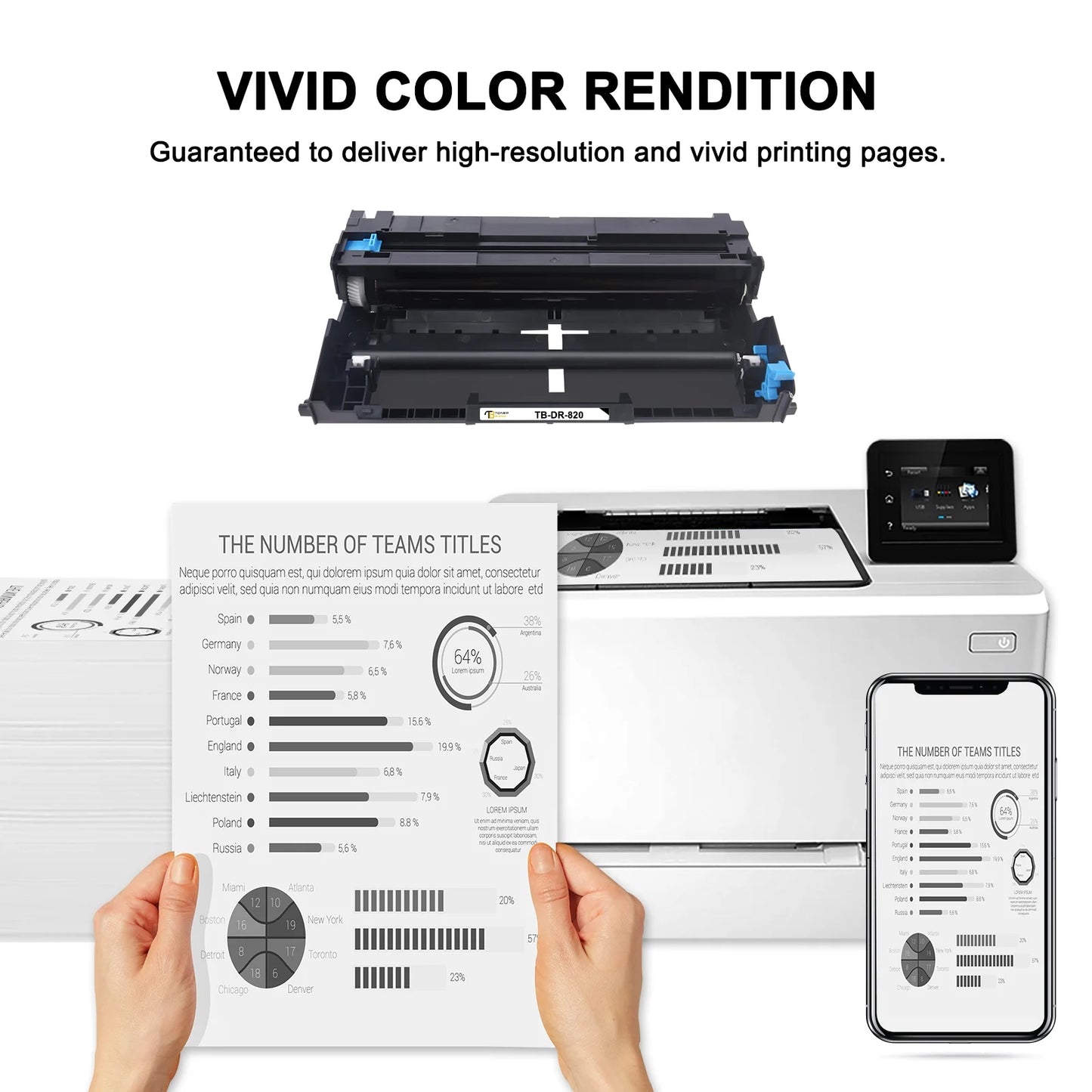 DR820 Brother Drum Replacement for Brother DR-820 Drum Unit Black for Brother HL-L6200dw MFC-L5850DW HL-L6200DW HLL6200DW L6200DW MFC-L5900DW MFC-L5700DW HL-L5200DW L5200DWT Printer Drum Unit 2-PACK