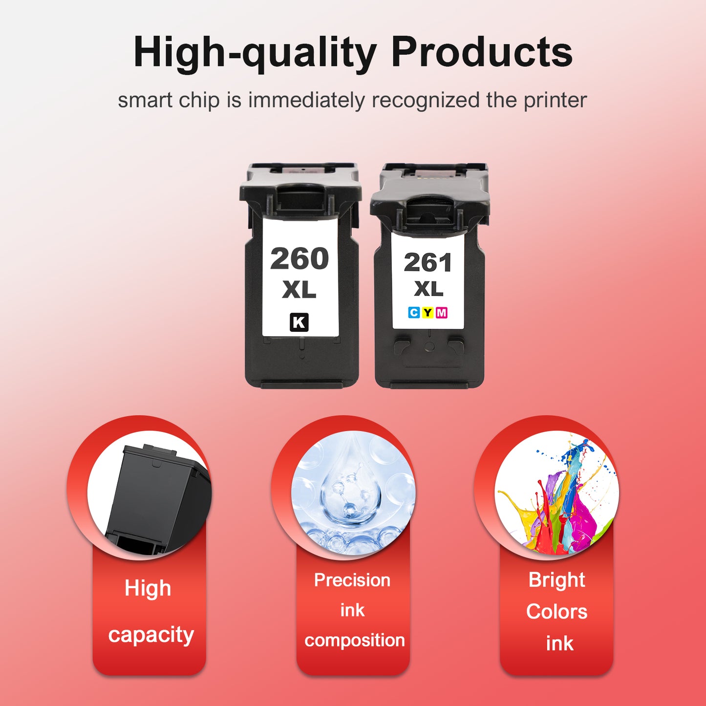 260XL 261XL Ink Cartridges Compatible for Canon PG-260XL 261XL Combo Pack for PIXMA TS6420 TR7020 TS5320 TS5300 TR7022 Printer (2 Pack, Black, Tri-color)