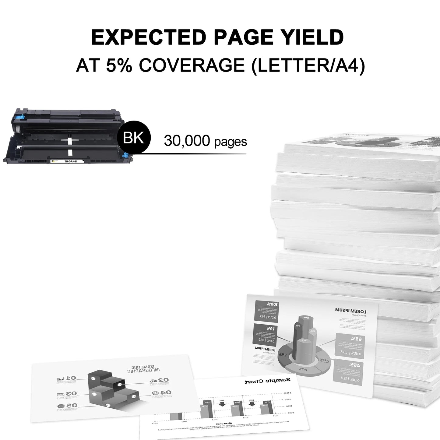 DR820 Brother Drum Replacement for Brother DR-820 Drum Unit Black for Brother HL-L6200dw MFC-L5850DW HL-L6200DW HLL6200DW L6200DW MFC-L5900DW MFC-L5700DW HL-L5200DW L5200DWT Printer Drum Unit 2-PACK