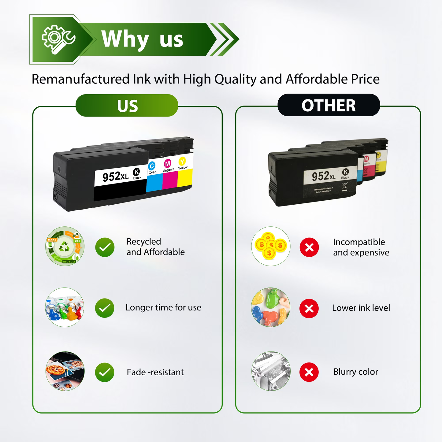 952 XL Ink Cartridge 4 Pack Compatible for HP 952 Ink 952XL for Officejet Pro 7740 8710 8720 8715 8210 Printer Ink 952 Combo pack