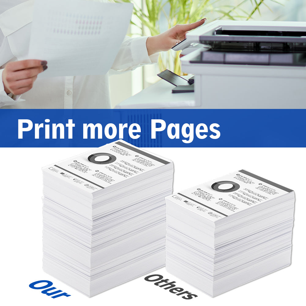 DR830 Drum Unit Compatible Replacement for Brother DR-830 DR 830 to Use with DCP-L2640DW HL-L2405W HL-L2460DW HL-L2460DWL HL-L2460DW HL-L2480DW Printer (1 Pack, NOT Toner)