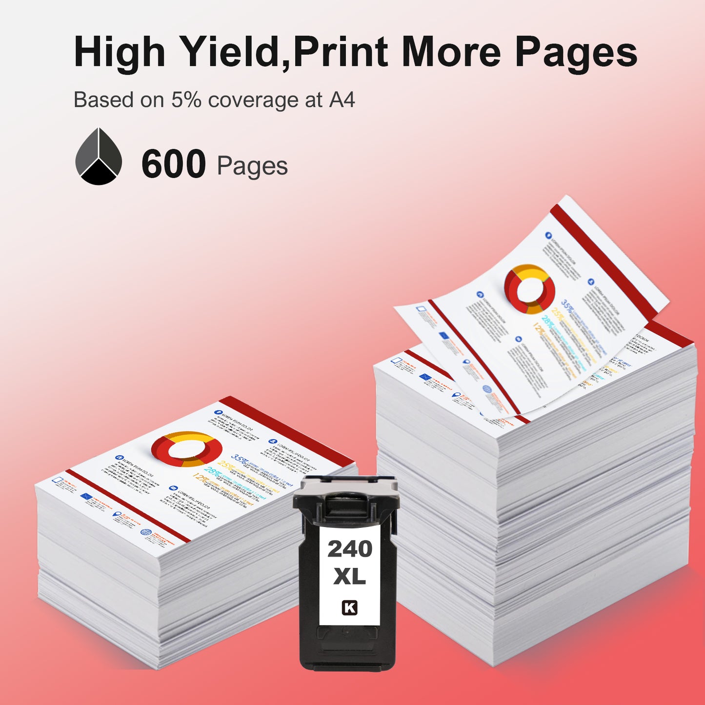 240 240XL Ink Cartridge Compatible for Canon 240XL for PIXMA MG3620 TS5120 MG3520 MG3220 MG2120 MG4220 MX392 MX452 MX522 Printer PG 240xl (1 Pack Black)