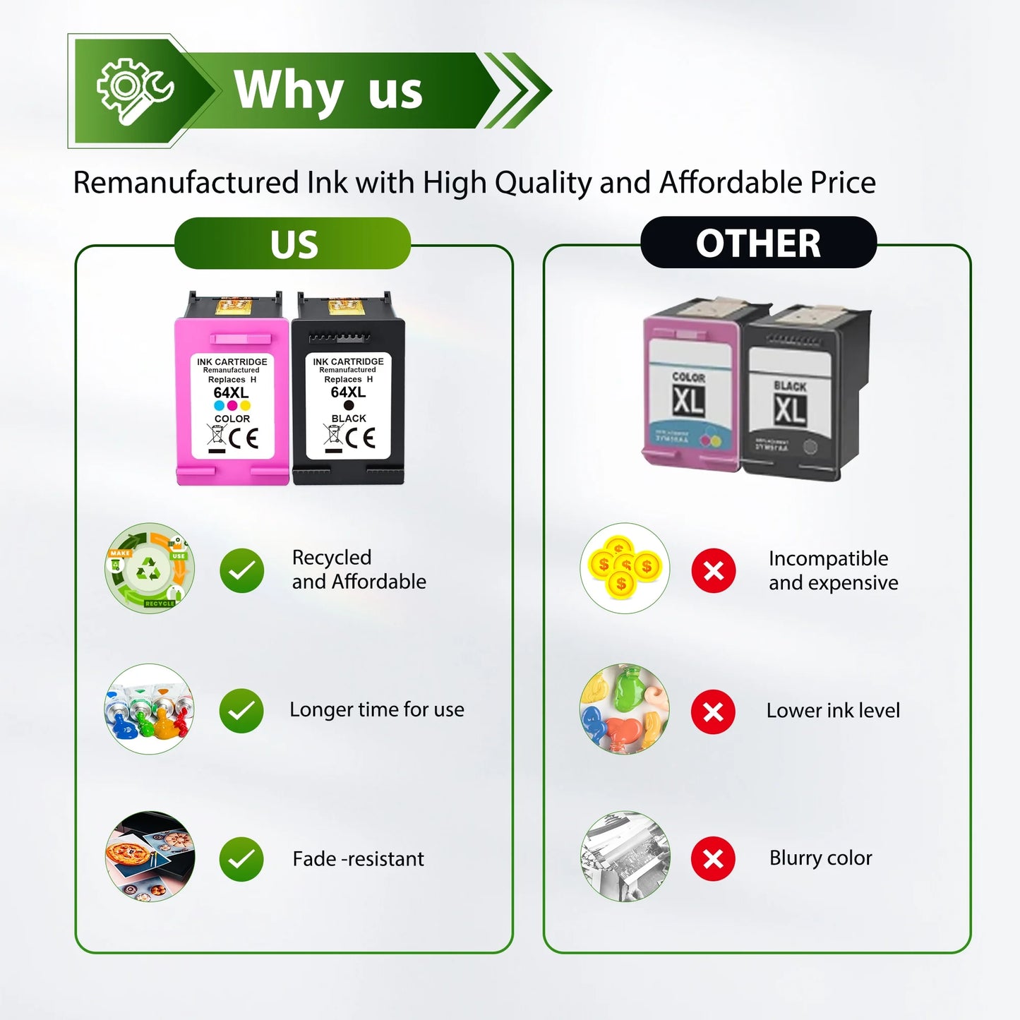 65XL Ink Cartridge Compatible for HP 65 XL Ink Cartridge Combo Pack for DeskJet 3755 3772 Envy 5055 5052 Printer Ink 65 (2 Pack)