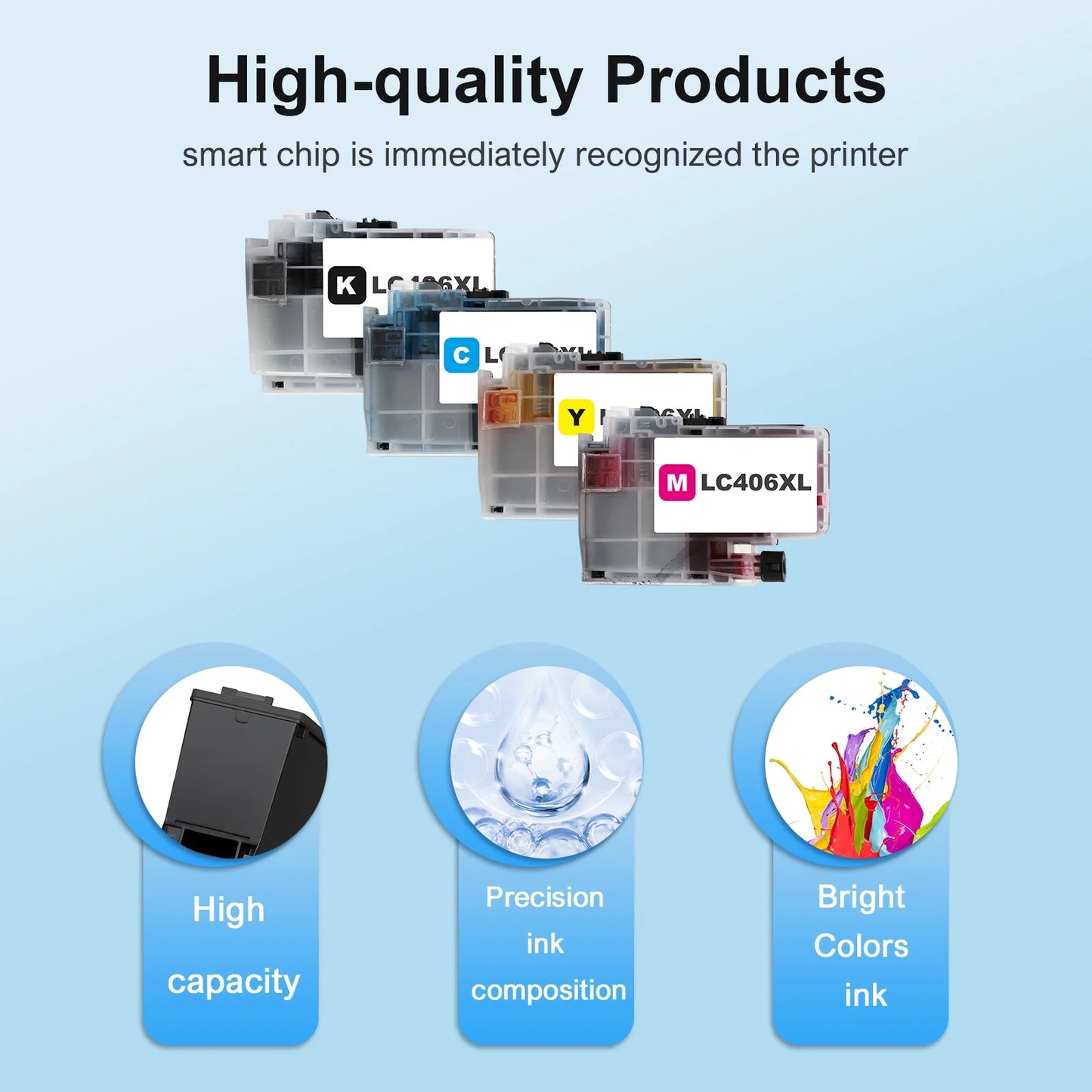 LC406XL LC406 Ink Cartridge Compatible for Brother MFC-J4335DW MFC-J5855DW Printer 406XL for MFC-J6555DW MFC-J4535DW MFC-J6955DW MFC-J4345DW MFC-J5955DW - 4 Pack Black Cyan Magenta Yellow