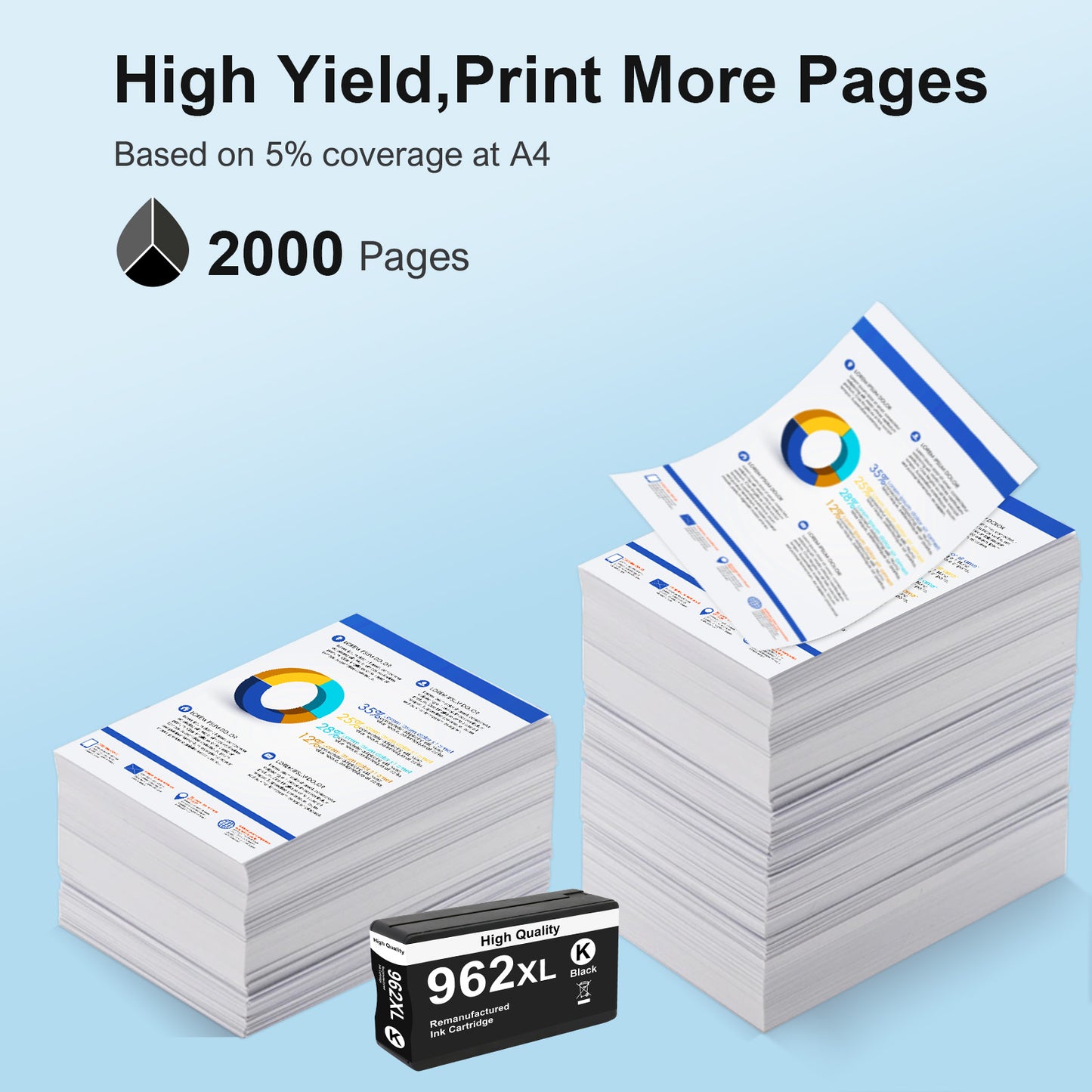 962XL Black Ink Cartridge Compatible for HP 962 XL Printer Ink Work for OfficeJet Pro 9015e 9015 9010 9022e