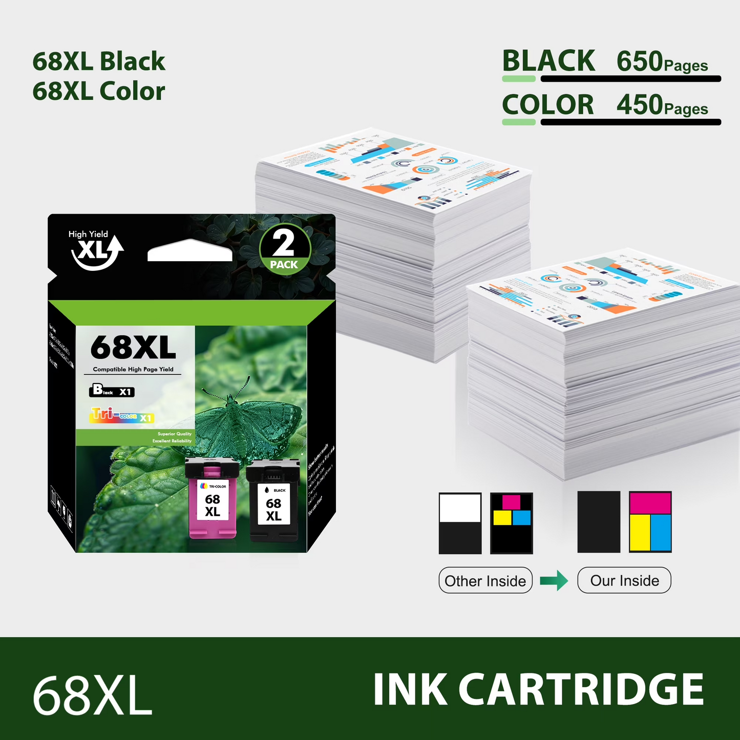 68 Ink cartridge 68XL Compatible for 68 Ink 68 XL Combo Pack