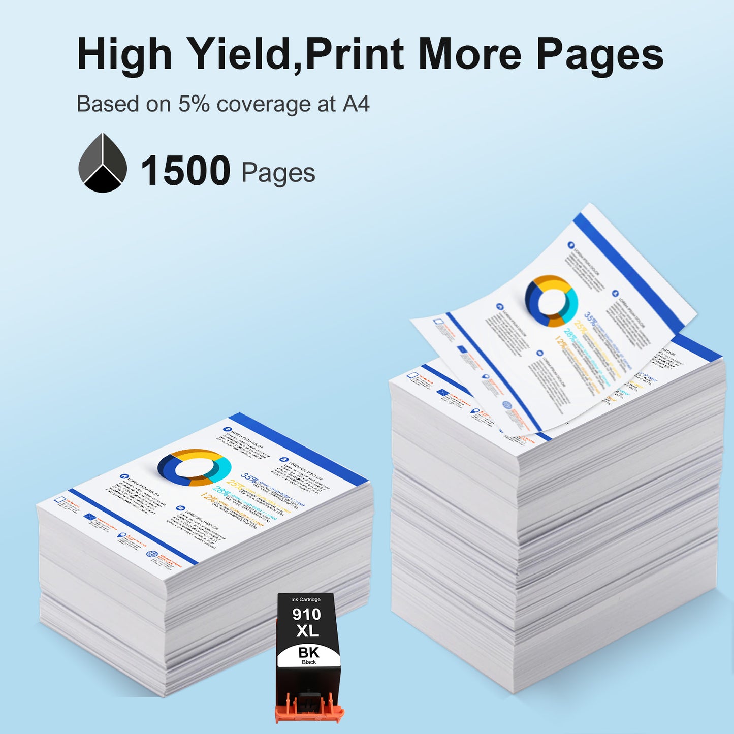 910XL Black Printer Ink Cartridge Compatible for HP 910 XL 910XL 910 Officejet Pro 8012 8013 8015 8022 8025 8028 8035 8012e 8015e 8022e 8025e 8028e 8034e 8035e Printer
