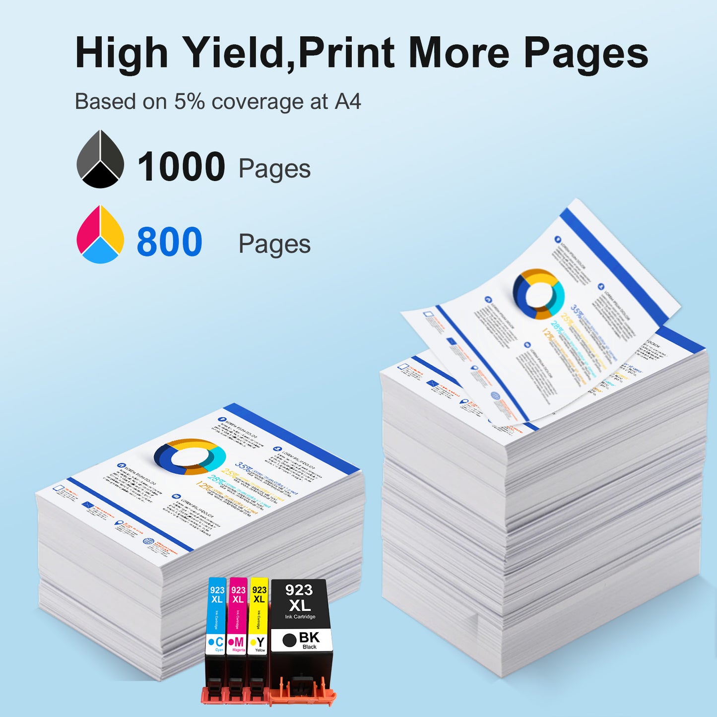 923XL 923 Ink Cartridge with Chip Compatible for HP 923e 923XL for OfficeJet Pro 8130 8135 8120 8122 8124 8125 8132 8134 8135 8138 8139 Printer(4 Pack, Black, Cyan, Magenta, Yellow)