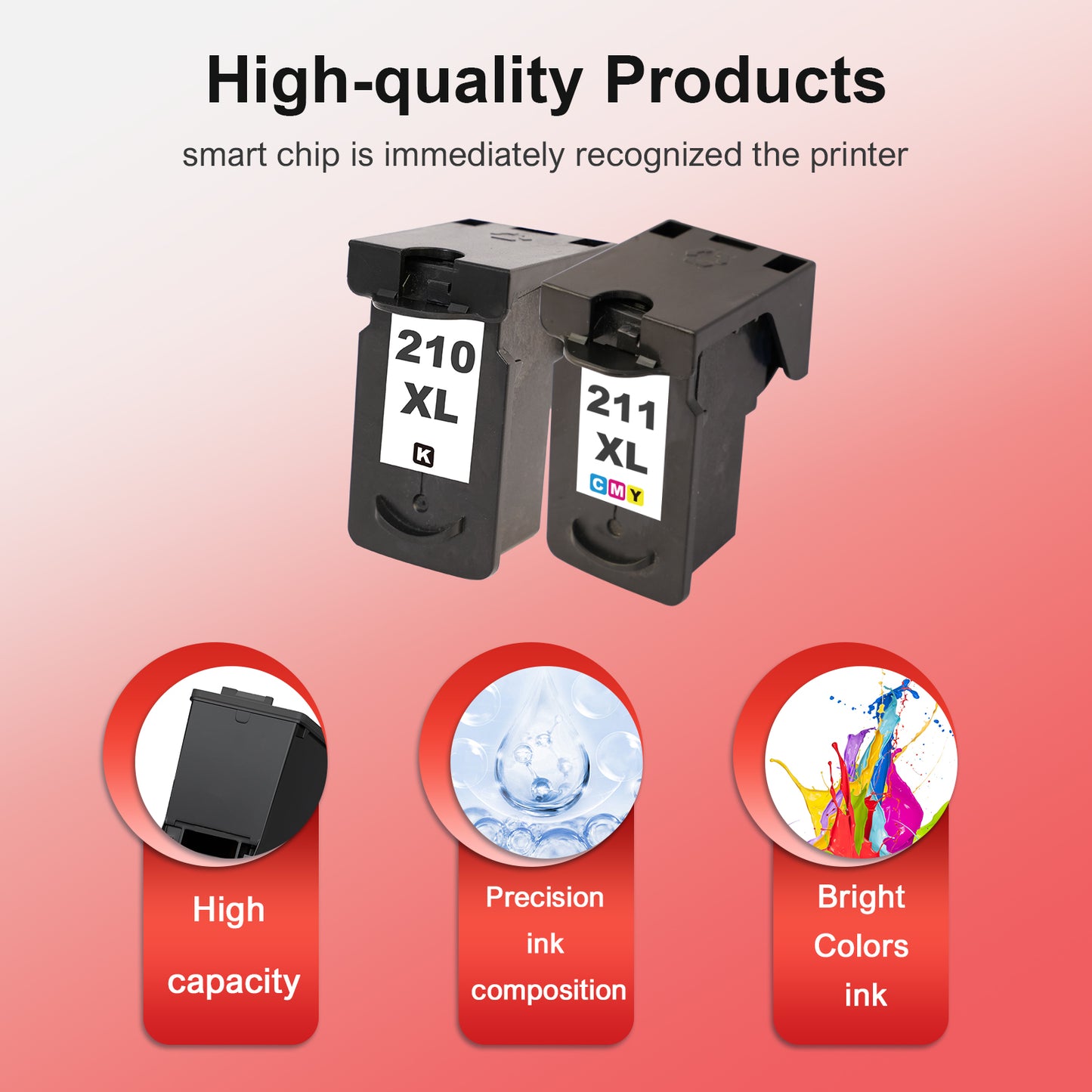 211XL 210XL Ink Cartridges Compatible for Canon 210XL 211XL Combo Pack for PIXMA MX410 IP2700 IP2702 MP240 MP250 MP495 MX340 Printer PG-210XL & CL-211XL (2 Pack, Black, Tri-color)