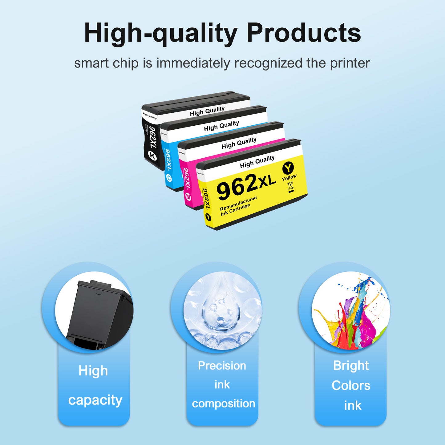 962XL Ink Cartridges Compatible for HP 962 XL Printer Ink Combo Pack for OfficeJet Pro 9015e 9015 9010 9022e (2 x Black,Cyan,Magenta,Yellow)