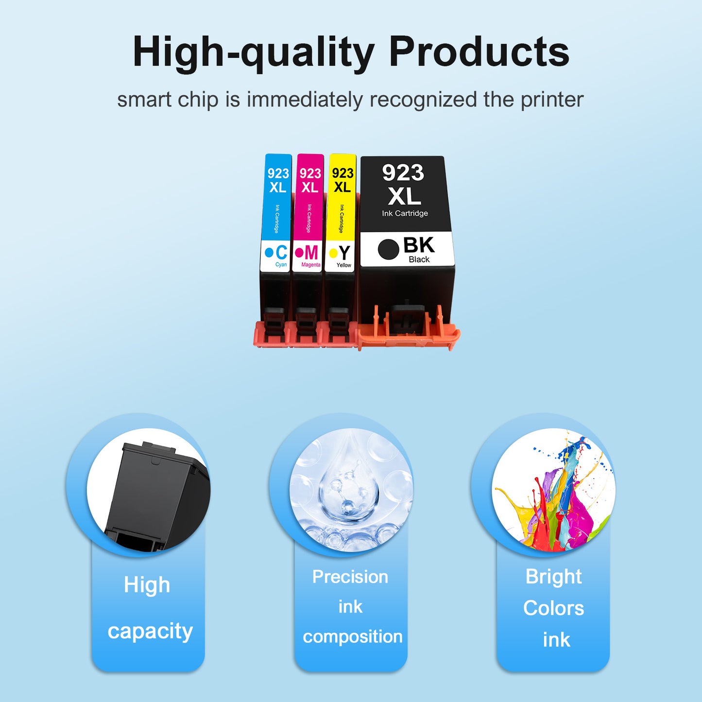 923 923XL Ink Cartridges with Chip Compatible for HP 923e 923XL Ink Combo Pack for OfficeJet Pro 8130 8135 8120 8122 8124 8125 8132 8134 8135 8138 8139 Printer (4 Pack, B/C/M/Y)