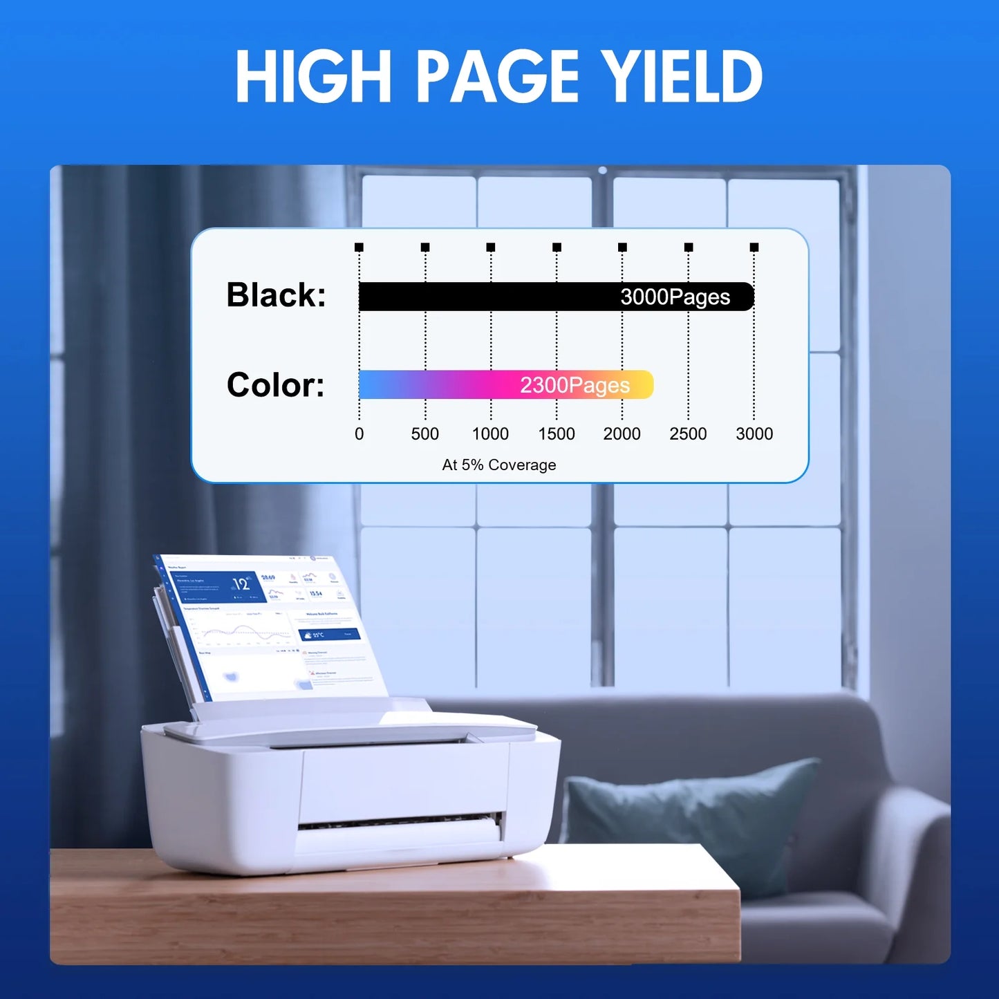 TN227 TN-227 Toner Cartridge Compatible for Brother TN227 TN-227BK/C/M/Y TN223 TN227BK for HL-L3280CDW HL-L3220CDW MFC-L3720CDW MFC-L3780CDW HL-L3300CDW Printer Ink (4-Pack)