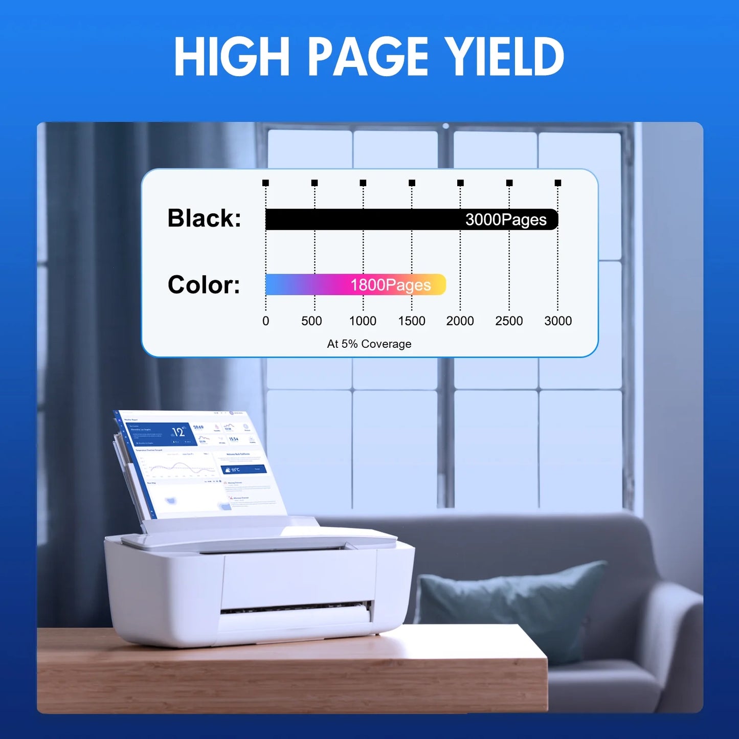 TN431 Toner Cartridge 5-Pack Compatible for Brother TN433 TN431 TN436 TN431BK TN433BK for HL-L8360Cdw MFC-L8900Cdw HL-L8260Cdw MFC-L8610Cdw Printer Ink (Black Cyan Magenta Yellow)