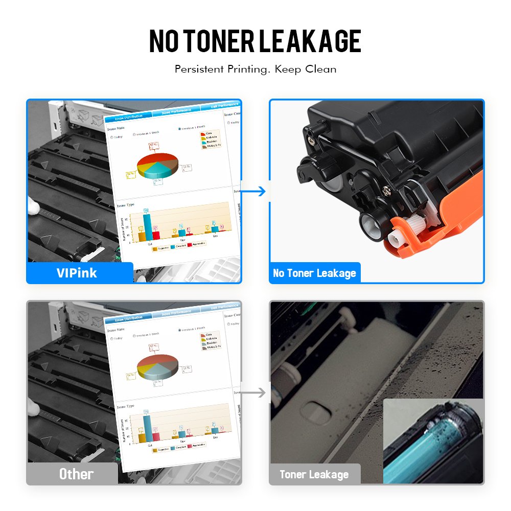TN431 Toner Cartridge Compatible for Brother TN 431 TN433 TN436 TN431BK TN431C TN431M TN431Y HL-L8360CDW MFC-L8900CDW HL-L8260CDW L8360CDWT MFC-L8610CDW Printer(Black Cyan Magenta Yellow, 4-Pack)