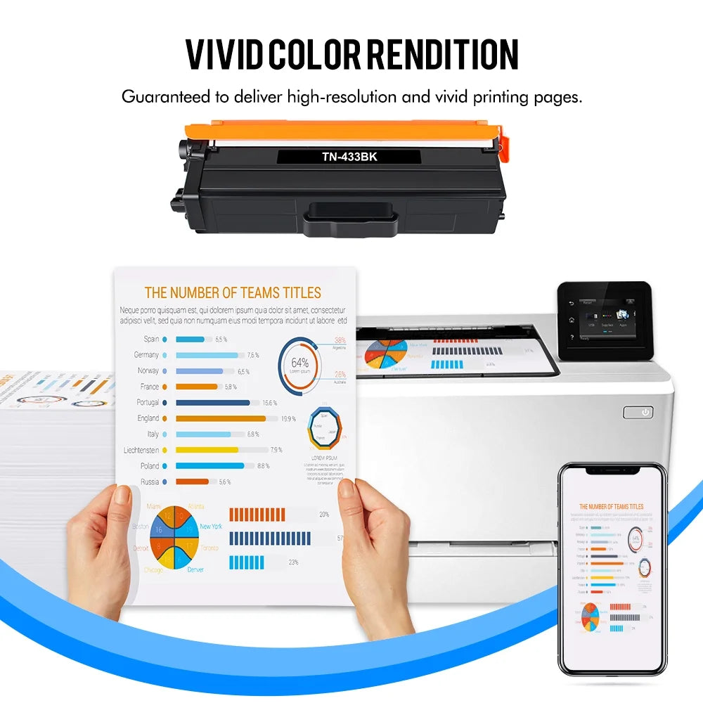TN433 Toner Cartridge Compatible for Brother TN-433 TN431 TN436 TN433BK TN431BK TN 433 Brother HL-L8360CDW MFC-L8900CDW HL-L8260CDW L8360CDWT MFC-L8610CDW Printer Ink (KCMY, 4-Pack)
