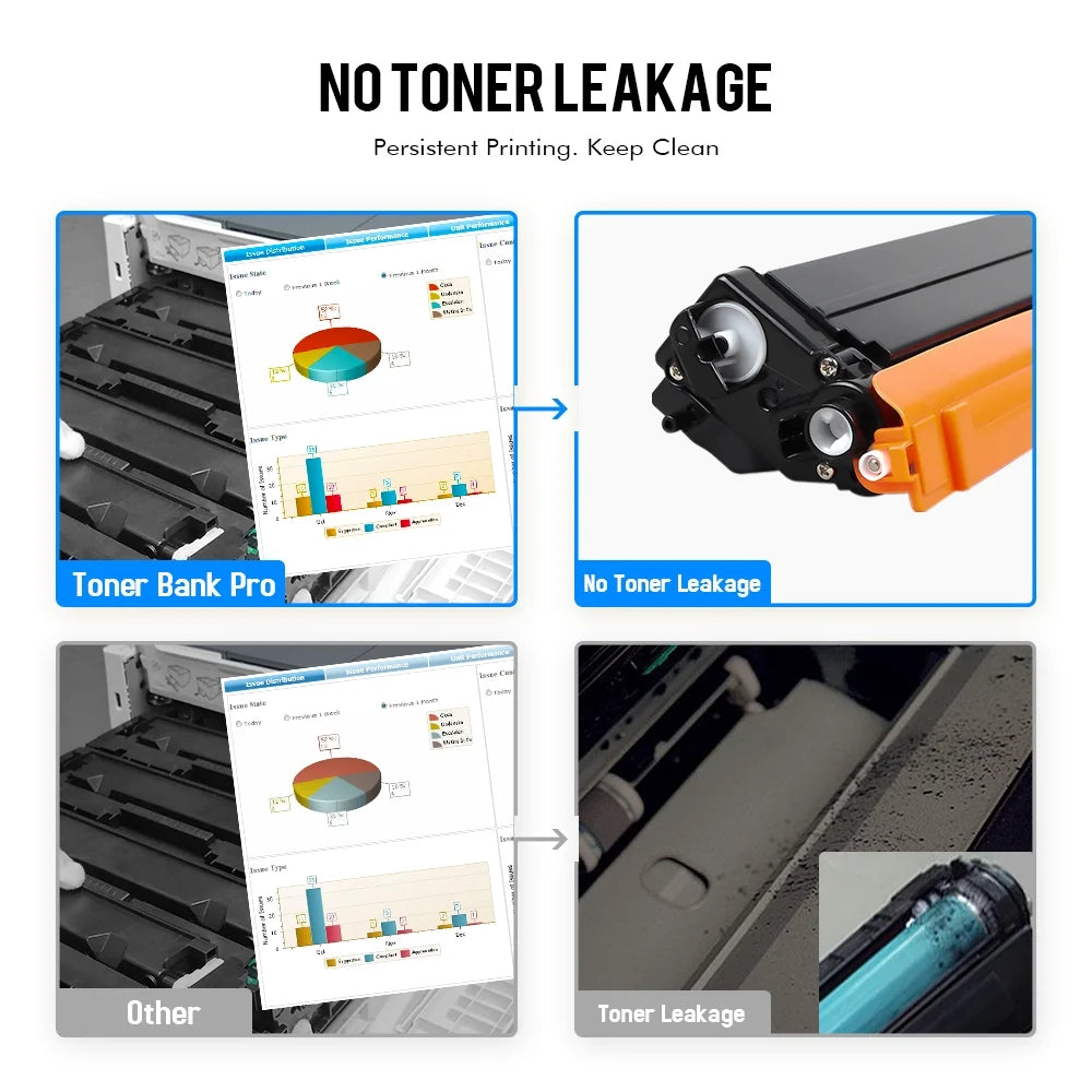 TN433 Toner Cartridge Compatible for Brother TN-433 TN431 TN436 TN433BK TN431BK TN 433 Brother HL-L8360CDW MFC-L8900CDW HL-L8260CDW L8360CDWT MFC-L8610CDW Printer Ink (KCMY, 4-Pack)