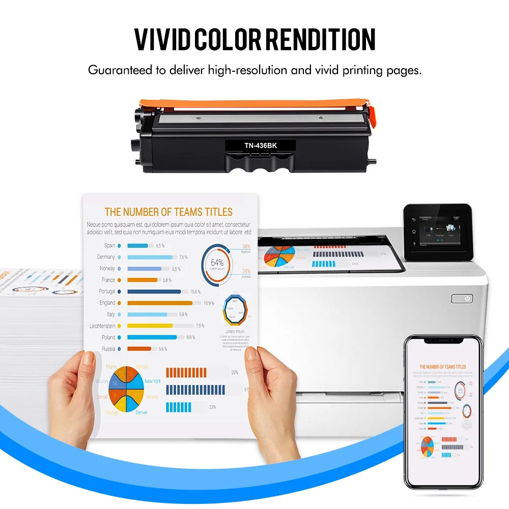 TN436 TN433 TN431 Toner Cartridge High Yield Compatible for Brother TN 436 TN-436BK TN-436C TN-436M TN-436Y MFC-L8900CDW L9570CDW HL-L8360CDW (Black Cyan Magenta Yellow, 4-Pack)