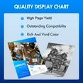 206A Toner Cartridge With Chip Compatible for HP 206A 206X W2110A W2110X Color LaserJet Pro MFP M283fdw M283cdw M255dw M283fdn M282nw M283 M255 Series Printer Ink (Black Cyan Magenta Yellow 4-Pack)