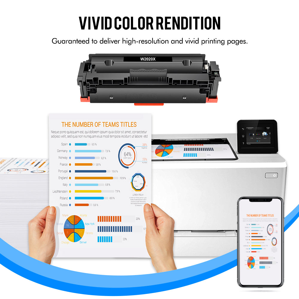 414X Toner Cartridge (with Chip) Compatible for HP 414X 414A 414 W2020X Color Laserjet Pro MFP M479fdw M454dw M479fdn M479dw M454dn M479 M454 M455 M480 Series Printer Ink (Black Cyan Magenta Yellow)