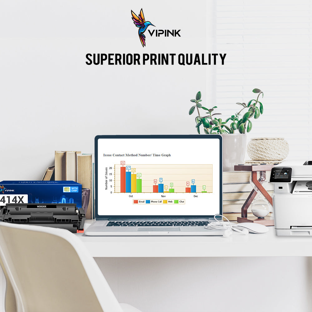 414X Toner Cartridge (with Chip) Compatible for HP 414X 414A 414 W2020X Color Laserjet Pro MFP M479fdw M454dw M479fdn M479dw M454dn M479 M454 M455 M480 Series Printer Ink (Black Cyan Magenta Yellow)