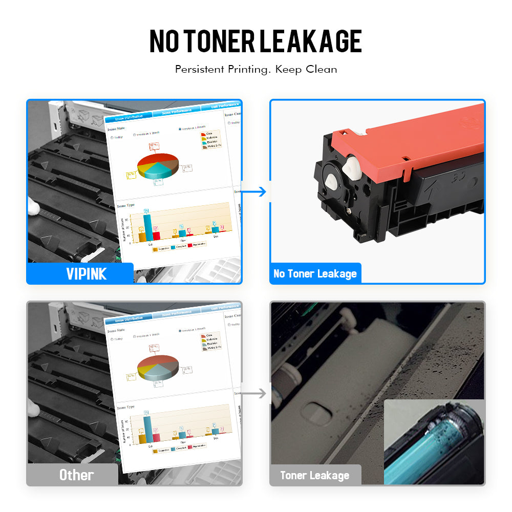 414X Toner Cartridge (with Chip) Compatible for HP 414X 414A 414 W2020X Color Laserjet Pro MFP M479fdw M454dw M479fdn M479dw M454dn M479 M454 M455 M480 Series Printer Ink (Black Cyan Magenta Yellow)