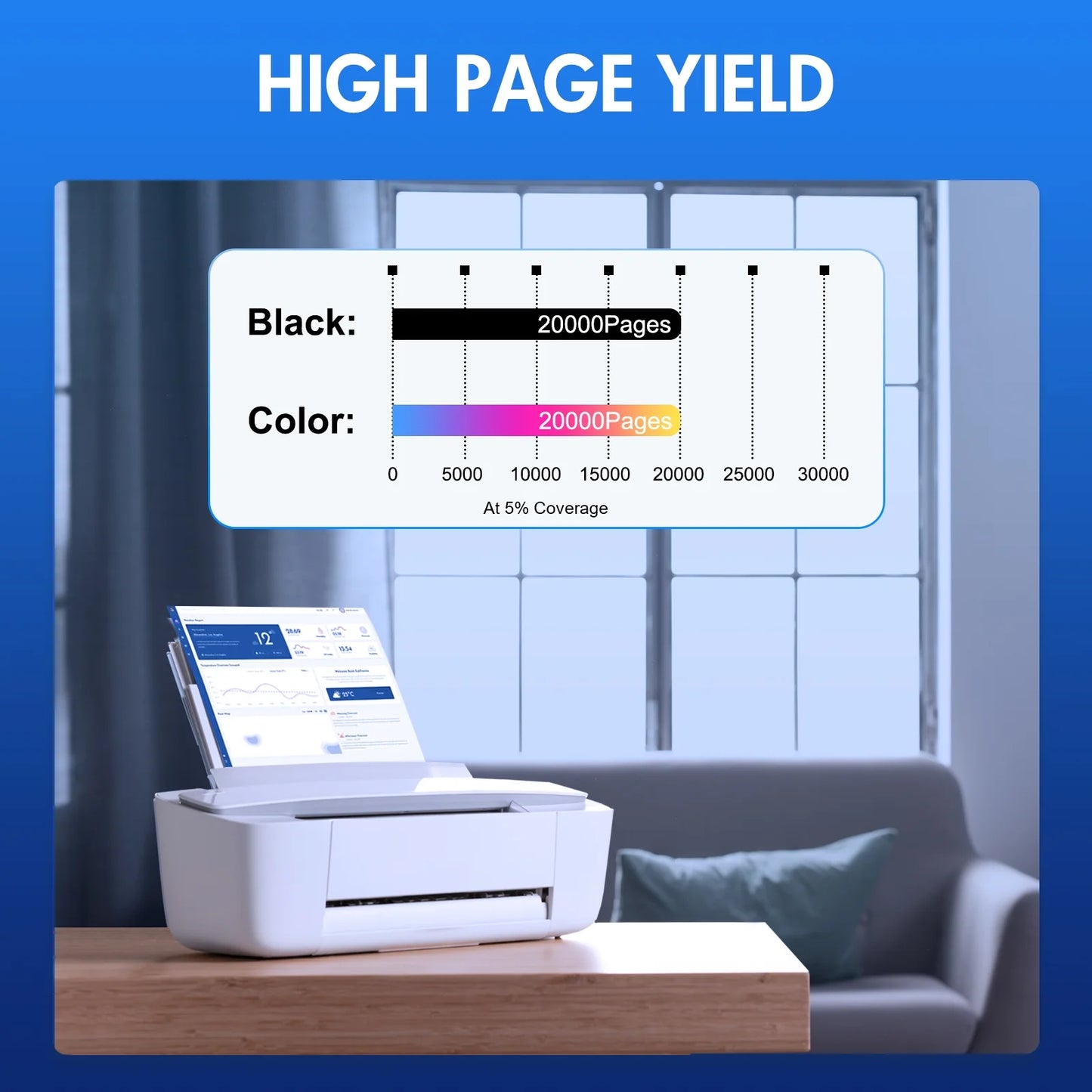 DR229CL Drum Replacement DR-229 Drum Unit Compatible for Brother DR229 DR-229 Work with MFC-L3720CDW MFC-L3780CDW HL-L3220CDW HL-L3300CDW HL-L3295CDW Printer (2-Pack, NOT Toner)