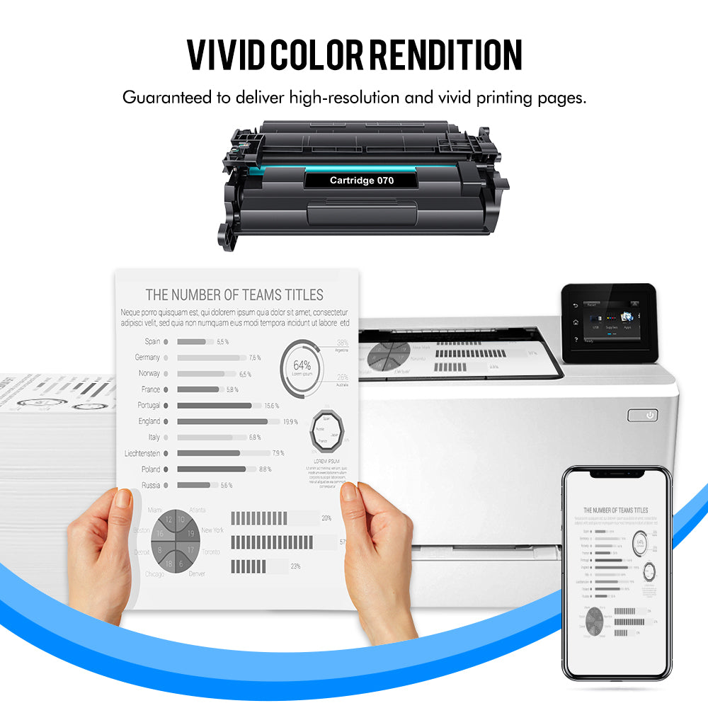 Cartridge 070 Toner Replacement Compatible for Canon 070 CRG070 CRG-070 imageCLASS MF465dw MF462dw LBP247dw LBP246dw Printer (Black,2-Pack)